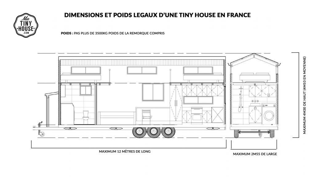 Dimensions legales d'une Tiny House en france